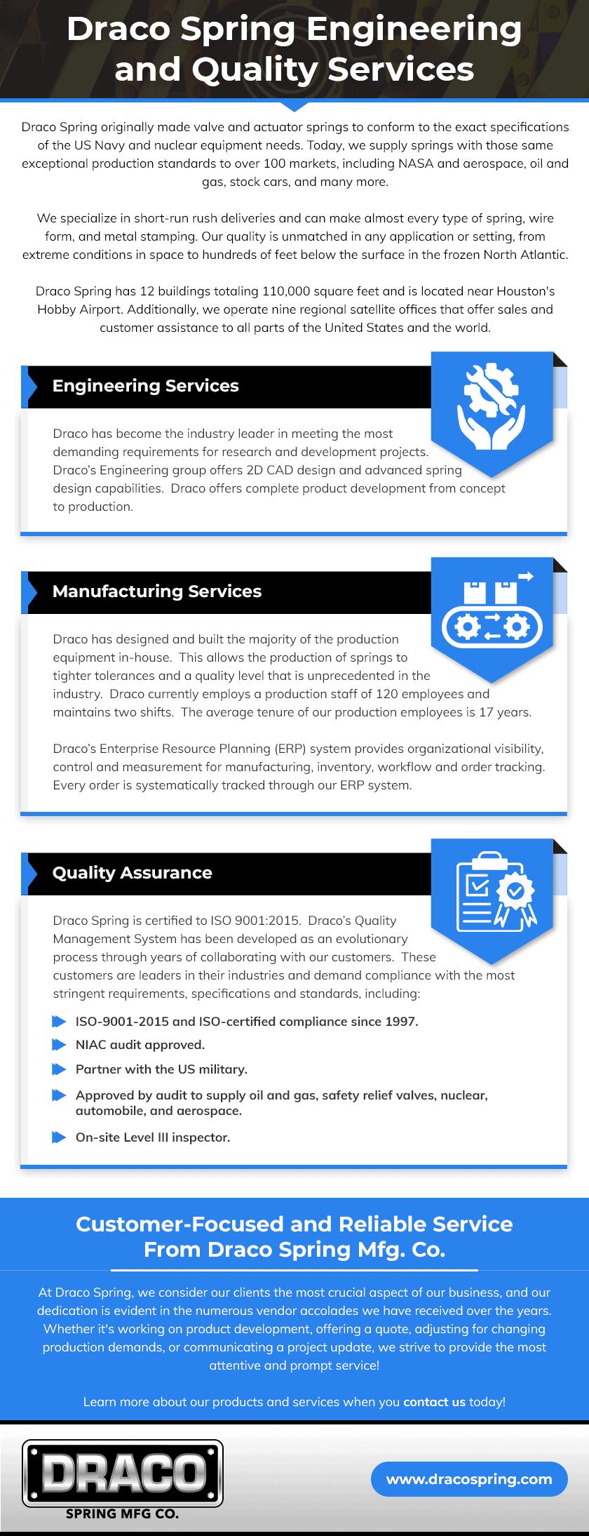 Draco-Spring-Engineering-and-Quality-Services